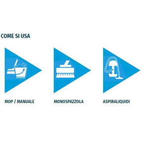 Detergente Acido Concentrato Profumato per Pavimenti da 5 Litri - Product Image 6