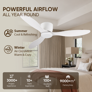 Ventilateur de plafond encastré 52 pouces sans lumière, profil bas, avec télécommande, moteur DC silencieux, blanc - En stock aux États-Unis - Product Image 2