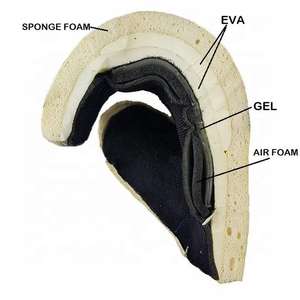 Guantes de impacto de PU con estilo personalizado de alta calidad Guantes de boxeo de cuero sintético para gimnasio y Deportes - Product Image 6