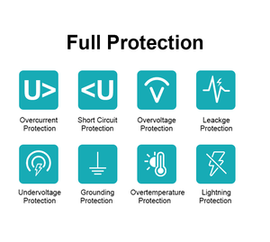 Chargeur secteur 7kW 11kW 22kW Type2 GBT IK10 IP55 Station de charge murale commerciale Level2 EV - Product Image 4