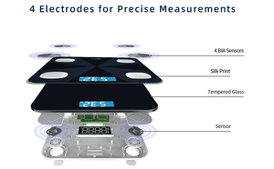 เครื่องชั่งน้ำหนักดิจิตอลวัดไขมันในร่างกายแบบ LCD ของอินเดีย ใช้แบตเตอรี่แบบสี่จุด รองรับแอปพลิเคชัน สำหรับใช้ในครัวเรือน รับน้ำหนักได้ 180 กก. - Product Image 4
