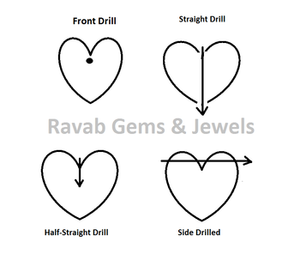 Nueva Llegada, Piedras Preciosas de Jaspe K2 de 12 mm, Forma de Corazón Plano, Cuarzo Suelto, Pulido Natural en Ambos Lados, Calibradas para Joyería - Product Image 3