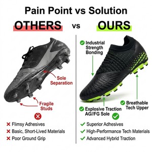 Chaussures de football pour hommes à semelle anti-dérapante, contrôle micro-friction, coupe basse, crampons AG FG, néon, meilleures ventes aux États-Unis - Product Image 3