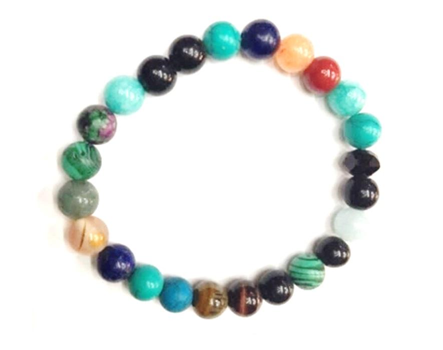 กำหนดเองหรือผสม