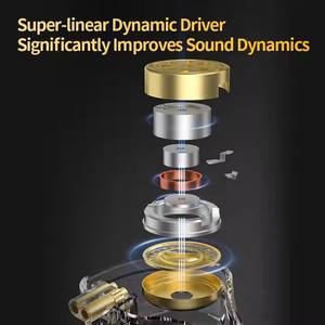 KZ ZSN PRO 2 Bedrade Hybride Drive HIFI Bass Hoofdtelefoon 3.5mm Noise Cancelling Stereo Oordopjes met Metalen Behuizing Geluid Bedrade Oordopjes - Product Image 4