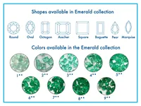 Esmeralda Zambiana Natural de Formas Variadas, Corte Princesa, Facetada, Tratada Térmicamente, de Buena Calidad, para Joyería, Verde, Calibrada, Color IGI