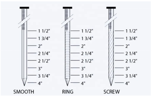 Gran oferta Senco Nailer Yellow Vinyl Coil Nails de Meite con tipos de vástago de anillo en espiral estriado suave embalado en cajas de cartón - Product Image 3