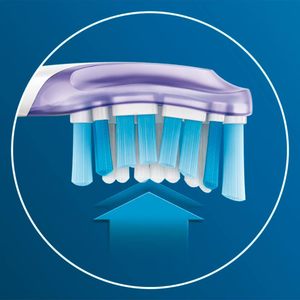 Têtes de brosse de rechange Philips Sonicare Premium Gum Care, lot de 2, blanc - HX9052/17 - Product Image 3