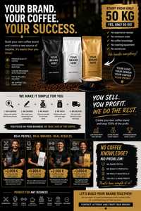 แบรนด์ส่วนตัว |   เมล็ดกาแฟมาราเนลโล - Product Image 2