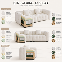 Canapé moderne en tissu texturé blanc, écologique, rembourré en éponge, avec accoudoirs arrondis et sièges capitonnés pour hôtels et appartements