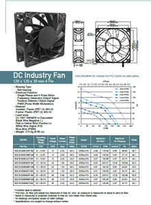 พัดลมอุตสาหกรรมความเร็วสูง 120x120x38 มม. DC 12V/24V/48V พัดลมระบายความร้อนพร้อมใบพัดพลาสติกและเสียงรบกวนต่ำ (44.1-65.6 เดซิเบล(เอ)) - Product Image 3