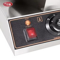 Offre Spéciale – Machine à Gaufres Électrique en Acier Inoxydable pour Cornets de Glace, Idéale pour Hôtels, Traiteurs et Magasins Alimentaires – Prix de Gros