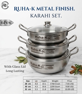 Ensemble de casseroles Ruha-K en métal classique avec poignées en acier inoxydable, 5 pièces, compatible induction, passe au lave-vaisselle, pour la cuisine à domicile - Product Image 2