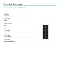 Panneau solaire flexible 18V 10W avec sorties USB et DC pour la charge en extérieur