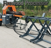 Offre Spéciale : Coupe-Bois et Fendeuse Automatique 35 Tonnes – Solution Efficace pour la Découpe et le Fendage du Bois de Chauffage