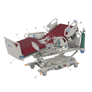 Hillrom Progressa Mid <b>Model</b> ICU Configuration Electronic Modules and <b>Kits</b> - Product Image 3