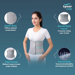 เข็มขัดรัดหน้าท้องทำจากวัสดุไนลอนเข็มขัดพยุงหลังและท้องทนทานเกรด2024 - Product Image 3