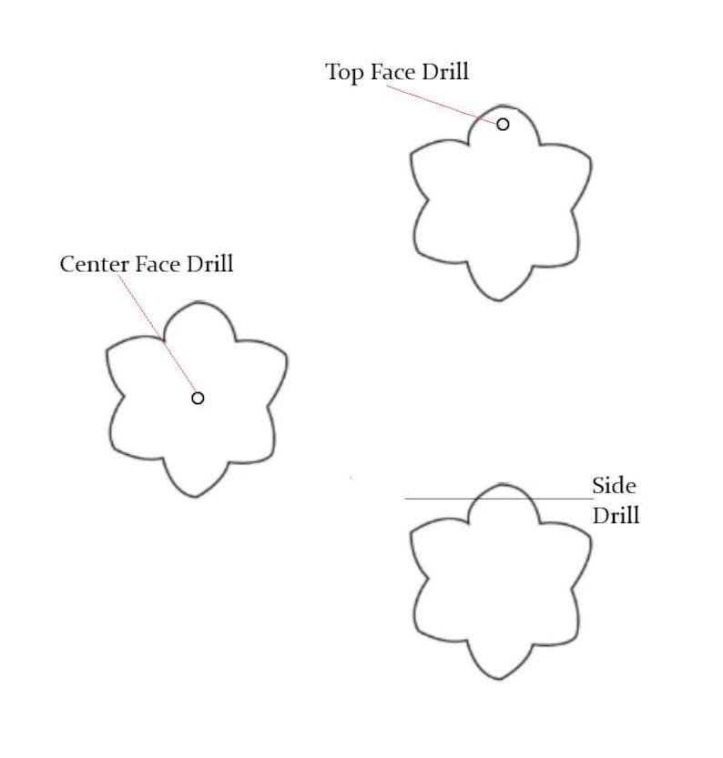 แบบเจาะ