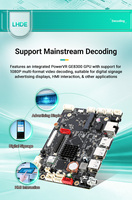 Carte de développement Android 10 CLA133-A 4G LTE WIFI6 BT A133, carte de contrôle industrielle, carte mère pour machine publicitaire 4K LVDS/MIPI