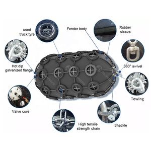 Nhà máy sản xuất nóng bán yokohama cao su khí nén chắn bùn với sử dụng lốp máy bay - Product Image 4