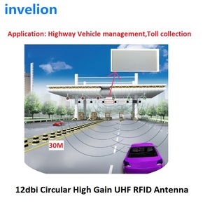 Antenna UHF a Polarizzazione Circolare 12dBi per Lunga Distanza, Ideale per Rilevamento Presenze Personali / Inventario Magazzino / <span class=keywords><strong>Cronometraggio</strong></span> Ciclistico - Product Image 6