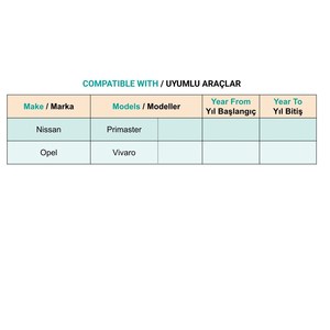 Nisan Primaster, Clips de fixation pour Opel Vivaro - 50 pièces - Product Image 5