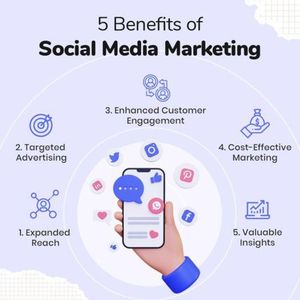 Servicios innovadores de marketing digital para bufetes de abogados Versión empresarial Producto en stock Líder en el mercado - Product Image 2