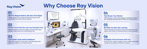 Sistema de Imagenología de Lámpara de Hendidura Ray Vision Directo de Fábrica con 1 Año de Garantía <span class=keywords><strong>para</strong></span> Equipos de Examen Oftalmológico Hospitalario - Product Image 6