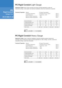 Conducto rígido OnElecs PE conductos y accesorios de alta densidad fabricados en Turquía - Product Image 3