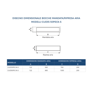 Aire Acondicionado por Conductos Gree de 12000 BTU con Inversor, R32 A++, Wifi, GUD35PS1/A-S - Product Image 6