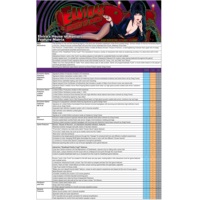 Machine de flipper Elvira's House Horrors Édition Blood Red Kiss Racing Taille personnalisée Japonaise Multilingue Espagnol Fer