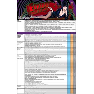 Machine de flipper Elvira's House Horrors Édition Blood Red Kiss Racing, taille personnalisable - Faible - Product Image 6