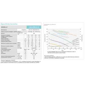 Unidad de Recuperación de Calor Entalpica con Conductos Flexibles Industriales Mitsubishi Lossnay LGH-25RVX3-E para Sistemas HVAC - Product Image 2