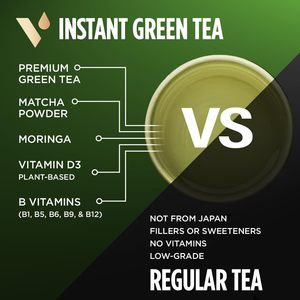 VitaCup Té Verde en Sobres Instantáneos, Mejora la Energía y Desintoxica con Matcha, Moringa, Vitaminas B, D3, Fibra, Keto, Paleo, 24 Unidades - Product Image 3