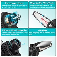 F.EAS Y.D pengasah baterai tanpa kabel, desain baru gergaji mesin elektrik 24v tanpa sikat baterai Mini