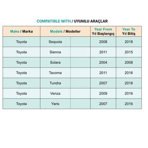 Clips para Capó de Toyota - 100 Piezas - Product Image 5