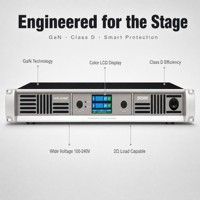 Amplificateur de puissance 2 canaux FFR AUDIO série D GaN classe D