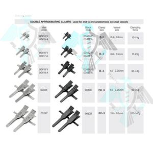 Direct Factory Pissco pour pince simple microvasculaire | Pinces cardioculaires 16mm en acier inoxydable de haute qualité fabriqué par Pissco - Product Image 3