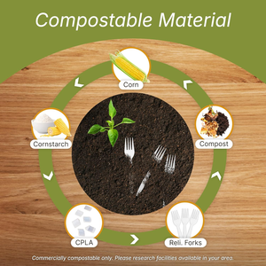 Ensemble de couverts compostables, fourchettes, cuillères, couteaux, PLA, PS, PP, jetables, biodégradables, écologiques, recyclables, sans BPA, sans danger pour les aliments, pour les fêtes - Product Image 4