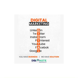 Smart Enterprise Version Online Marketing <strong>Software</strong> Services for Automobile Dealers Convert Visitors to Clients Stock - Product Image 1