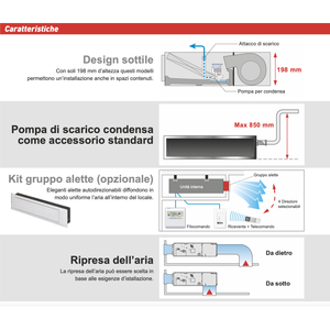 Aire acondicionado por conductos Fujitsu ECO KL 18000 btu ARXG18KLLAP Inverter A++ R32 - Product Image 5