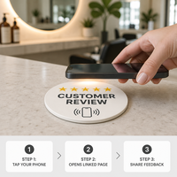 Carte de poche personnalisable NFC/QR Code en acrylique pour avis clients – Idéale pour les cafés, salons, commerces et réceptions