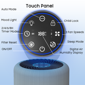 Customizable Shell <strong>Blue</strong> <strong>Air</strong> High Capacity Ultra Quiet <strong>Air</strong> Cleaner China Composite Filter <strong>Air</strong> <strong>Purifier</strong> with Circulator - Product Image 2
