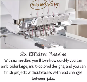 Nuevo listado Ventas 0ffer F0r BMY6 Array Máquinas de bordado de 6 agujas computarizadas Grado de bricolaje industrial Soporte OEM ODM personalizado - Product Image 4