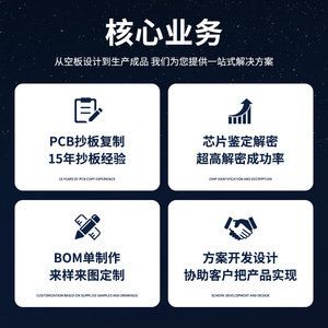 โซลูชันวิศวกรรมย้อนกลับแผงวงจรพิมพ์มอเตอร์ไร้แปรงถ่าน DC สำหรับการปรับแต่งแผงควบคุมความเร็วสูงของหม้อทอดไร้น้ำมัน - Product Image 1