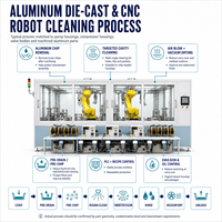 Sistema de Limpieza Industrial Robótico Eléctrico con Secado para Fundición a Presión de Aluminio, Eliminación de Virutas CNC, Aspiradora de Filtración Multietapa