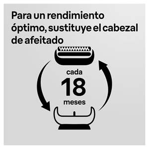 Cabezal de Repuesto Original para Afeitadora Eléctrica de Doble Cuchilla para Hombre, Resistente al Agua IPX7, Compatible con Afeitadoras Eléctricas Plateadas - Product Image 6