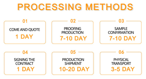 Custom Nylon <b>Track</b> Suits Windbreaker Nylon Tracksuits with Reflective Strips <b>Vintage</b> Wind Break Jacket and Baggy <b>Pant</b> Sets - Product Image 6