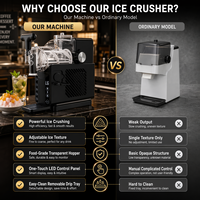 Machine à slush et à crème glacée CE CB ETL, mixeur électrique portable pour crèmes glacées, bières, jus et smoothies