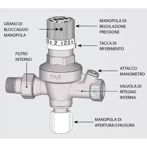 Pieza de 1/2'' FAR 2105 12 para Sistemas HVAC Automáticos, Preajustable con Perilla - Product Image 3